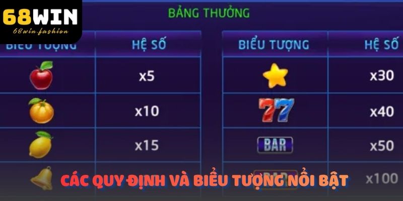 Các quy định và biểu tượng nổi bật trong trò chơi xèng hoa quả 68Win