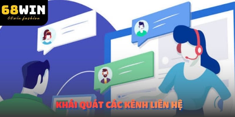 Khái quát về các kênh liên hệ 68Win